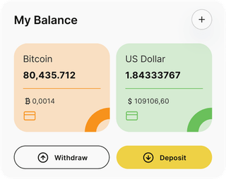 Dashboard overview of Garvyn Gainstead's automated trading solution